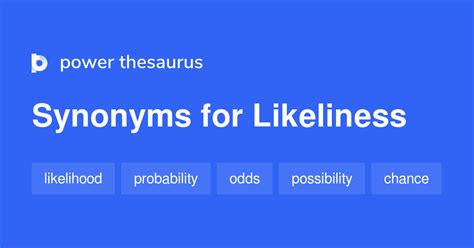 More 110 Likeliness Synonyms. Similar words for Likeliness..
